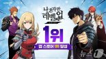 디앤씨미디어, '나 혼자만 레벨업' 中마켓 1위...한한령 해제 기대감↑ [특징주]