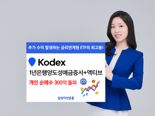 KODEX 1년은행양도성예금증서+액티브, 개미 인기 ‘뜨겁네’