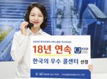 IBK기업은행 18년 연속 '한국의 우수콜센터' 선정