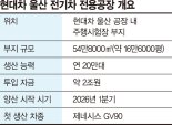 "캐즘 돌파" 현대차, 울산 전기차 신공장 건설 ‘가속’