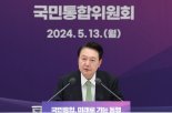 尹 “1인당 GDP 4만불 넘으면 양극화 완화..앞당기기 노력”