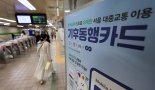 서울 찾은 외국관광객에 단기 기후동행카드 쏜다
