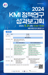 ‘어촌 활성화 방안’ 등 연구 성과 공개…21일 KMI 성과보고회