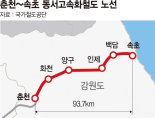 ‘강원 동서고속화철도’ 첫삽… 뚜벅이도 속초여행 쉽게 간다