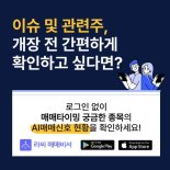 [오후 인기 검색 TOP5] 아이씨티케이, 삼화페인트, 동구바이오제약