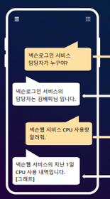 "복잡한 내부 데이터 검색도 쉽게‥이상적인 모델은 '자비스'"