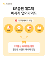 KB증권,  ‘대고객 메시지 언어가이드’ 제작 및 배포