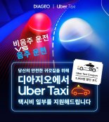 디아지오, 우버 택시와 함께 음주운전 예방 게임 캠페인 '비음주 운전 vs 음주 운전' 진행