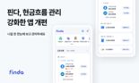 "대출이자·카드값 연체 걱정은 그만" 핀다, 현금흐름 관리 강화한 앱 개편