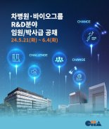차병원·바이오그룹, R&D분야 임원∙박사급 공개 모집
