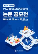 한국음악저작권협회, 제2회 음악저작권 관련 논문 공모전