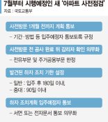 '사전점검 전 내부공사 의무화' 소급적용에 건설업계 발 동동