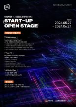 서울창조경제혁신센터, 한화비전과 오픈이노베이션에 참여할 스타트업 찾는다
