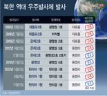 北, 한일중 정상회의 앞둔 당일 "6월 4일 전에 위성발사" 日에 통보