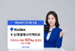 KODEX K-신재생에너지액티브ETF 3년 수익률 102%