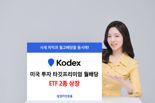 삼성운용, KODEX 미국 투자 타깃프리미엄 월배당 ETF 2종 상장