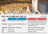 국회 문턱 넘은 '선구제 후회수'… 尹 거부권 행사 땐 폐기 [21대 마지막 본회의]