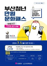 1만원 내고 11만원 공연 관람...부산 ‘청년 문화패스’ 시행