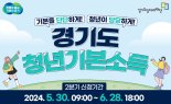경기도 '청년기본소득' 6월 28일까지 신청 접수...성남·의정부 제외