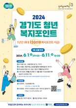 경기도, 연간 120만원 '청년 복지포인트' 지급...참여자 모집
