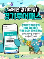 1만9900원으로 경기도 85곳 자유여행...'경기투어패스' 출시