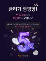  KB증권, 세전 연 5% ‘중개형 ISA 전용 특판RP’ 판매 실시