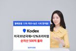 ‘KODEX 미국30년국채+12%프리미엄’ 한 달여만에 순자산 500억↑