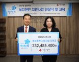 부산사랑의열매, 지역 복지사업에 2억3천만원 지원