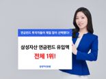 연금펀드 투자자들이 올해 제일 많이 선택한 운용사는?