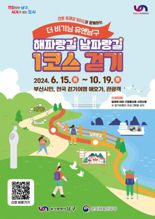 부산 남구, 해파랑길·남파랑길 걷기 프로그램 운영