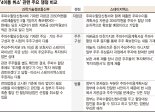 '제4이통 무산’ 책임공방 예고…"거짓증명" vs "법해석 무리"