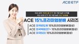 한투운용 'ACE 15%프리미엄분배 시리즈', 커버드콜 ETF 수익률 1·2위 석권