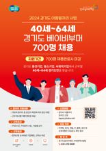 경기도일자리재단, '경기도 이음일자리' 베이비부머 구직자 700명 모집