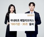 삼성증권 패밀리오피스 고객 100가문-자산 30조 돌파