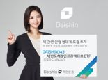 대신자산운용, AI 메가트렌드에 투자하는 액티브 ETF 출시