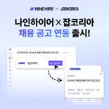 나인하이어, 잡코리아와 '채용 공고 연동' 서비스