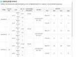 "일곱 식구 무주택 15년"...강북 13억에 '무적통장’ 등장