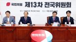 국힘, '당대표 선출에 민심 20% 반영' 당헌 개정..."민심에 부응하는 정당되겠다"