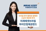 미래에셋운용, '미래에셋삼바브라질펀드' 명칭 변경