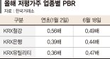 중국발 공급 과잉에 철강주 지지부진