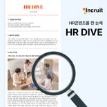 인크루트, 뉴스레터 'HR DIVE' 새 단장