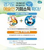 경기도 예술인 기회소득 신청 시작...연간 150만원 지급