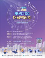 28일 인천 제물포스마트타운서 뿌리기업 채용박람회 개최
