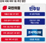 21대 폐기된 민생 법안, 22대 국회 巨野 1호서도 밀렸다[도약의 마지막 기회를 잡아라]