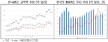 "2025 APEC 준비 만반"… 대한상의 TF 출범