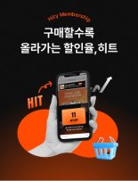 ‘히티(Hity)’ 앱 출시, 건강 커머스 시장 눈길