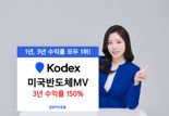 KODEX 미국반도체MV, 상장 3년 수익률 150% ‘잭팟’