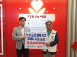 경기주택도시공사, 화성 화재 참사 피해 지원 '3000만원 기부'