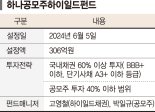 국내채권 60% 투자해 이자 수익도…금리인하 훈풍 기대 [이런 펀드 어때요?]