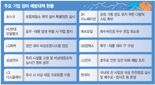 "반도체·車 생산 차질 막아라"… 산업계, 폭우 대비태세 돌입
